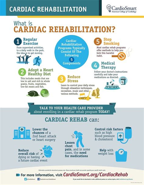 Why NaHCO3 is avoided in patients with cardiac problems?