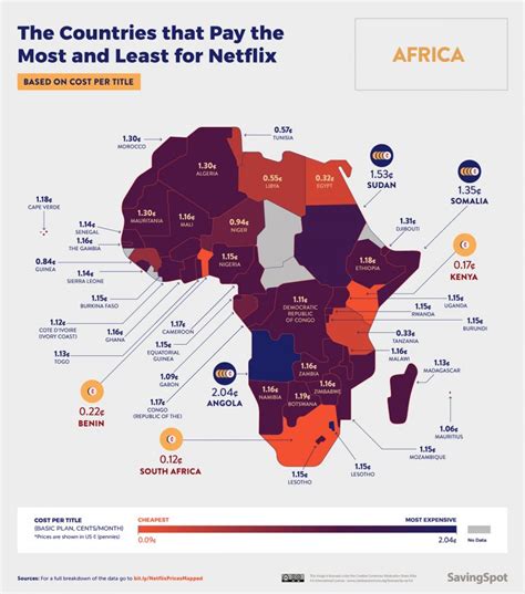Why Netflix is different in every country?
