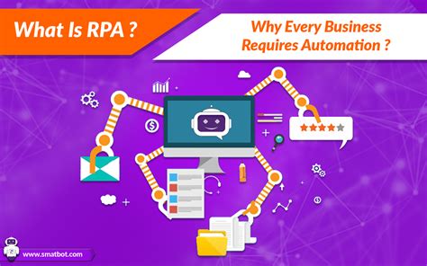 Why RPA is better than macros?