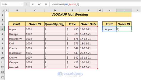 Why VLOOKUP is not working in another sheet?