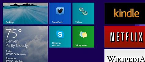 Why Windows 8 failed?