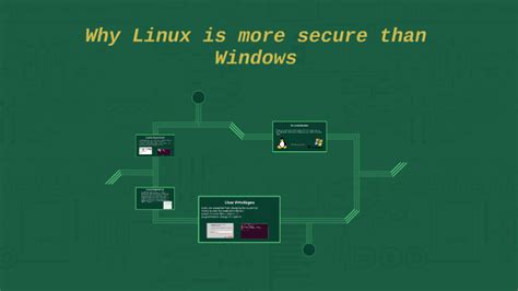 Why Windows is less secure than Linux?