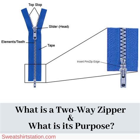 Why a double zipper?