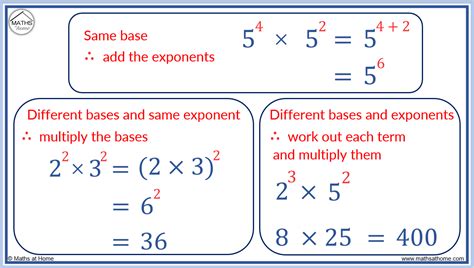 Why add exponents when multiply?