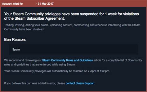 Why am I community banned on Steam?