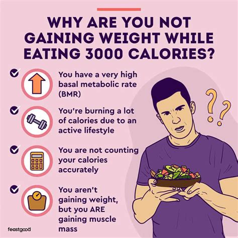 Why am I eating 3000 calories a day but not gaining weight?