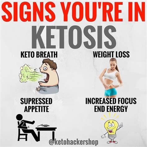 Why am I not in ketosis after 2 weeks?