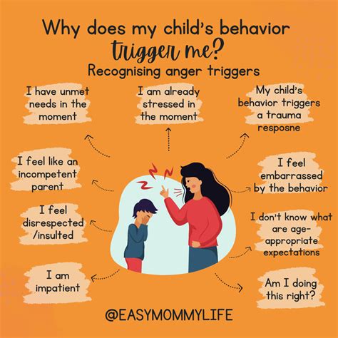 Why am I so angry as a mom?