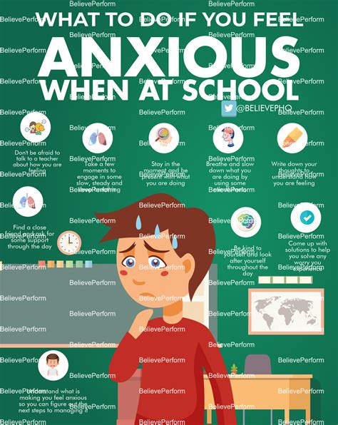 Why am I so anxious about school?