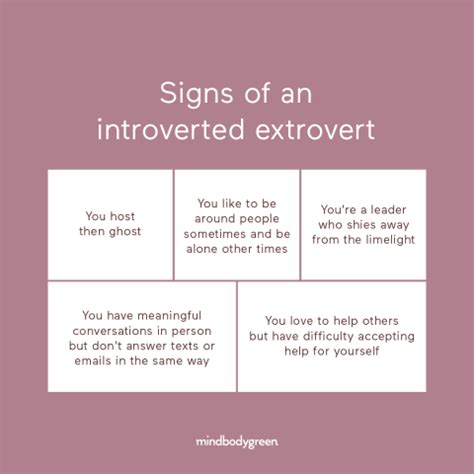 Why am I so introverted?