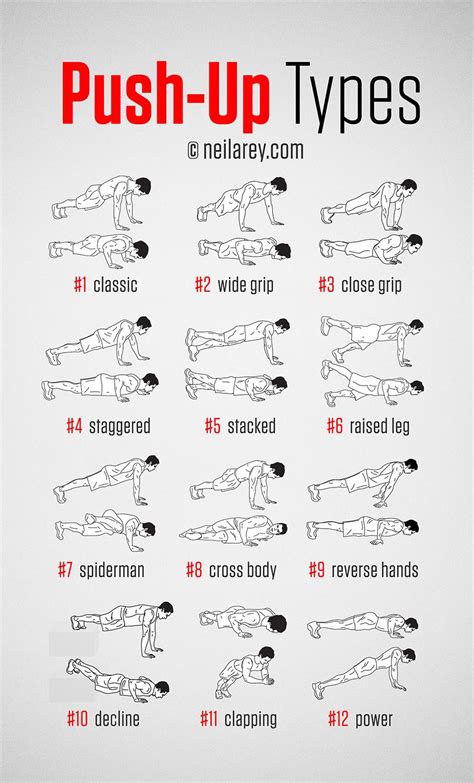 Why am I stuck at 20 pushups?