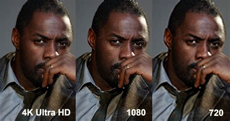 Why are 4K movies so big?