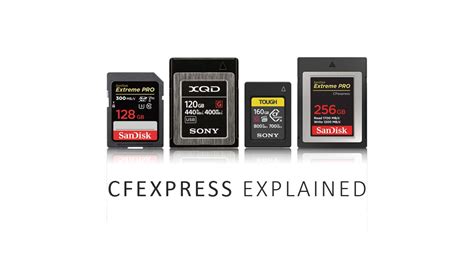 Why are CFexpress so expensive?