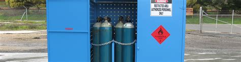 Why are LPG gas cylinders stored outside?