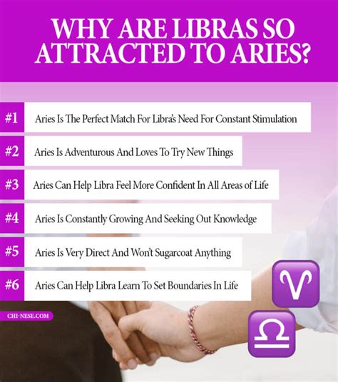Why are Libra so attracted?