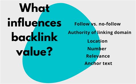 Why are Web 2.0 backlinks important for SEO?