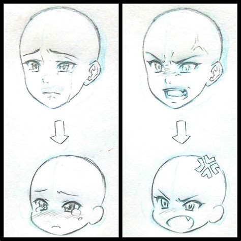 Why are anime faces so simple?