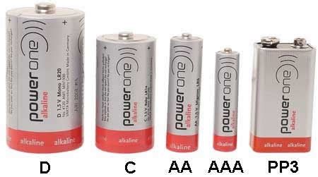 Why are batteries called AA?