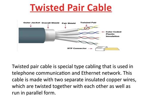 Why are cables twisted?