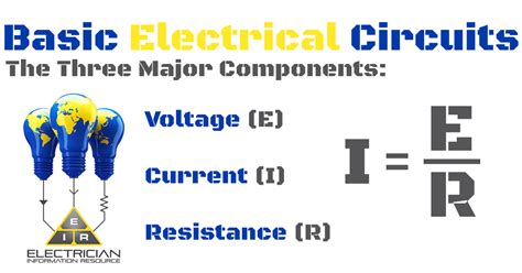 Why are circuits important?