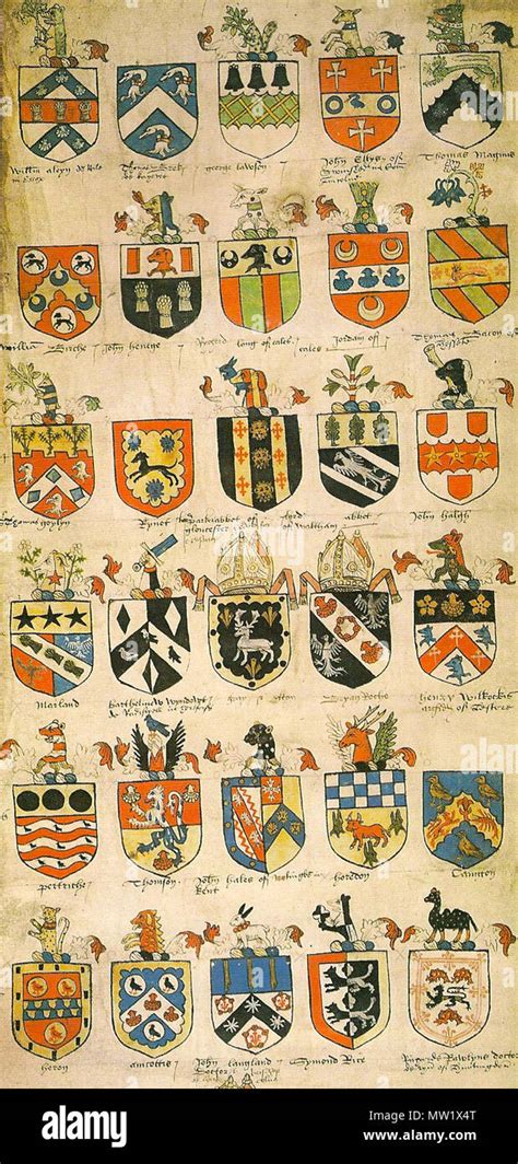Why are coat of arms so complicated?