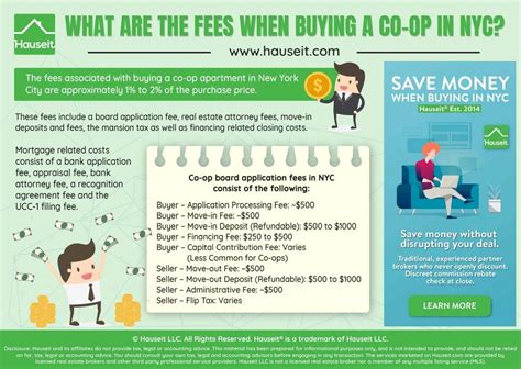 Why are coop fees so high in NYC?