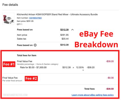 Why are eBay fees so high 2023?