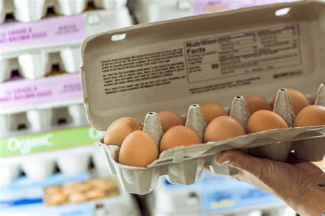 Why are eggs so expensive in Canada?