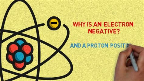 Why are electrons negative?