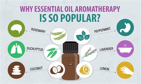 Why are essential oils so strong?