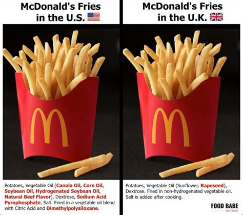 Why are french fries not kosher?