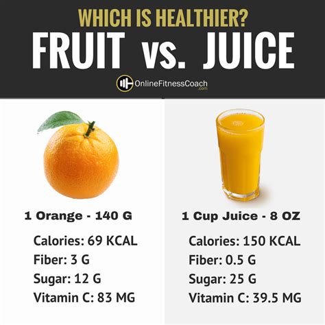 Why are fruits less healthy blended?