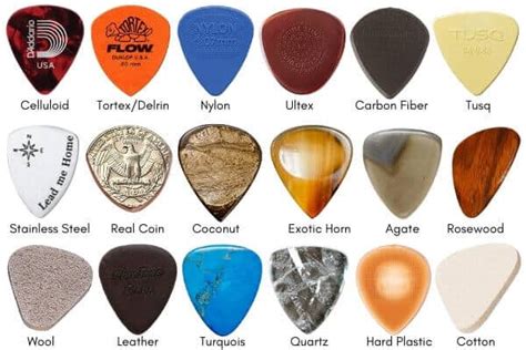Why are guitar picks?