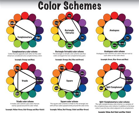 Why are harmonious colours used?