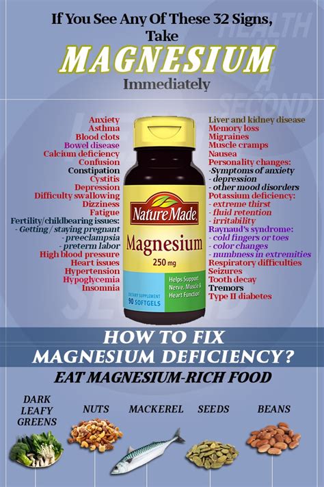 Why are magnesium supplements not recommended?