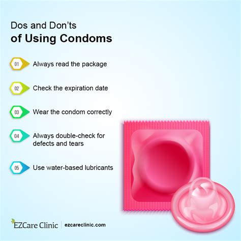 Why are male condoms only 98 effective?
