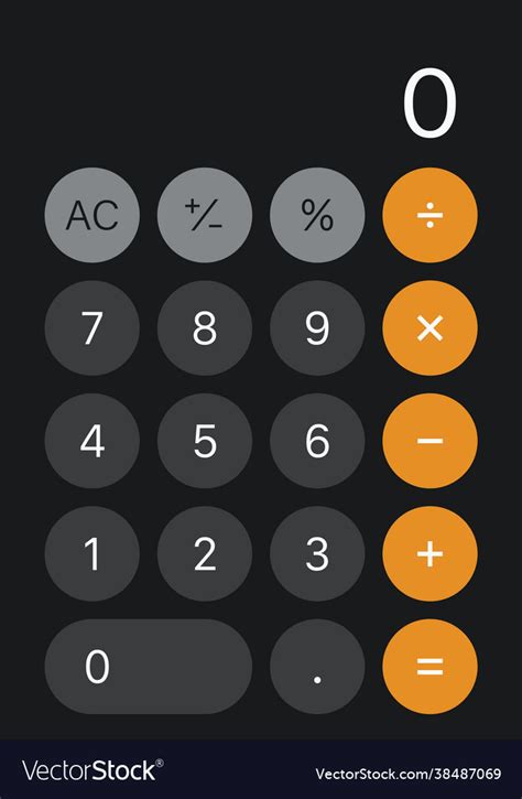 Why are my calculator buttons red?