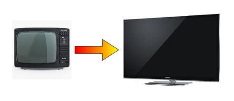 Why are new TVs better than old TVs?