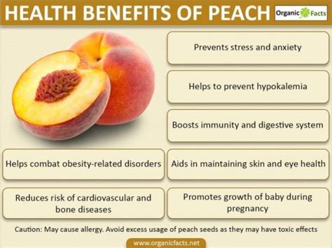 Why are peaches powdery?