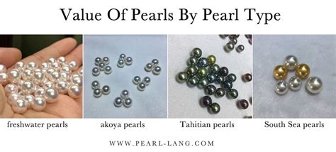 Why are pearls priced differently?