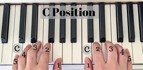 Why are pianos in C?