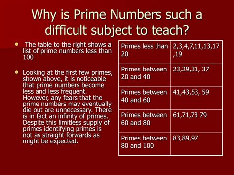 Why are prime numbers so difficult?