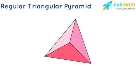 Why are pyramids triangular?