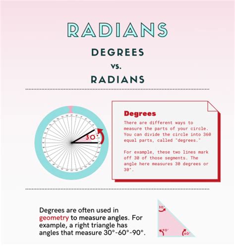 Why are radians and degrees different?