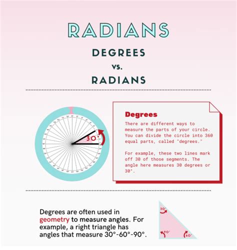 Why are radians bigger than degrees?