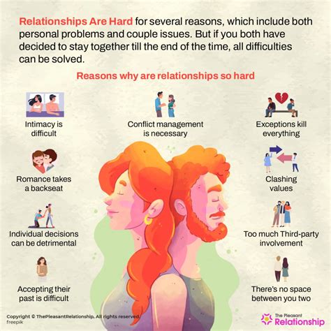 Why are relationships hard after 3 months?