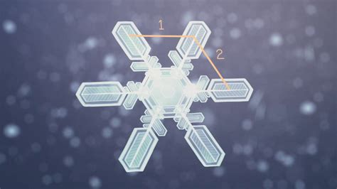 Why are snowflakes 6 sided?