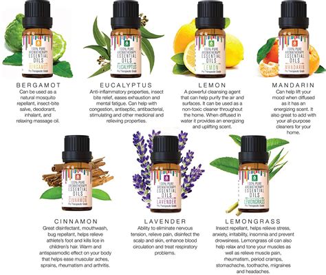 Why are some essential oils so cheap?
