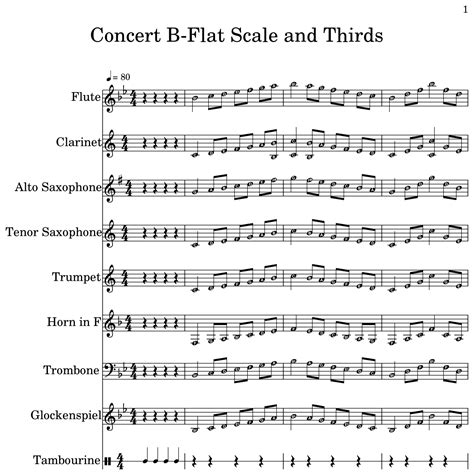 Why are some instruments in B flat?