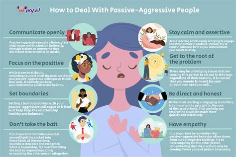 Why are some people naturally aggressive?